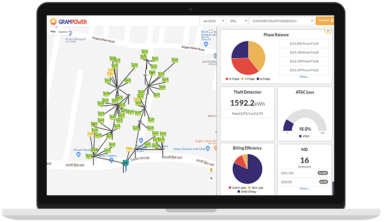 Loss Management Portal