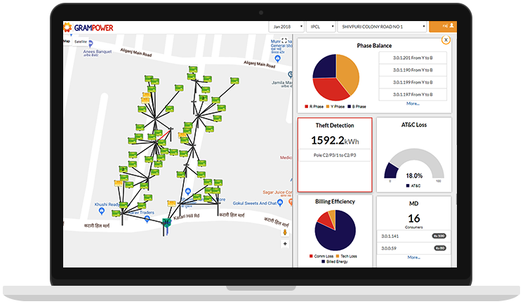 Loss Management Portal