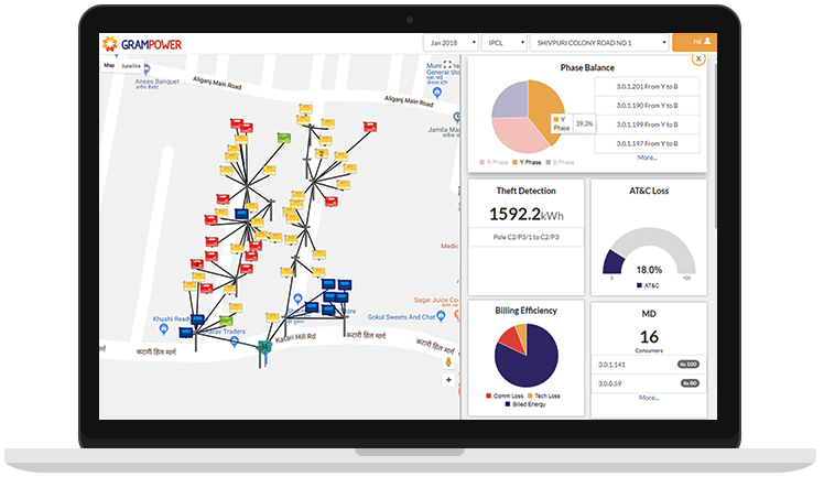 Loss Management Portal